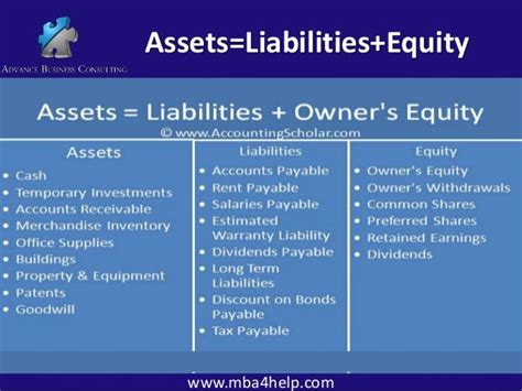 Equipped for equity: WHO.
